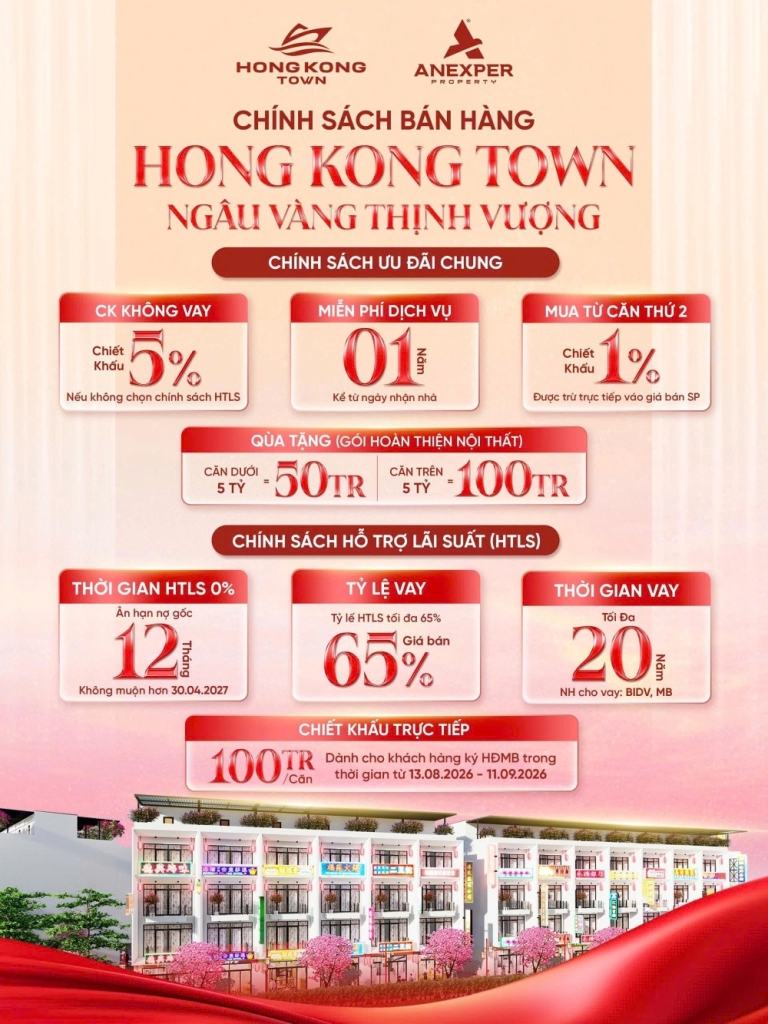 Cập nhật chính sách bán hàng dự án Hong Kong Town mới nhất T8/2026
