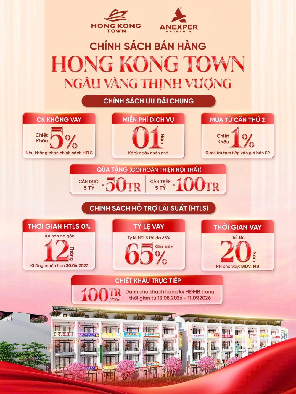Cập nhật chính sách bán hàng dự án Hong Kong Town mới nhất T8/2026 Cập nhật chính sách bán hàng dự án Hong Kong Town mới nhất T8/2026